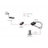 LevelOne Fast Ethernet PoE skirstytuvas, 802.3af PoE, 5-12V DC išvestis