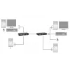 KVM per Cat.5 ilgintuvas LevelOne KVM-9036