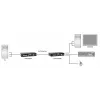 KVM per Cat.5 ilgintuvas LevelOne KVM-9036