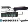 LevelOne RJ45 į SFP+ 10 gigabitų medijos keitiklis
