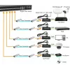Media Converter LevelOne GVT-1001 Ultra-plonas RJ45 to SFP