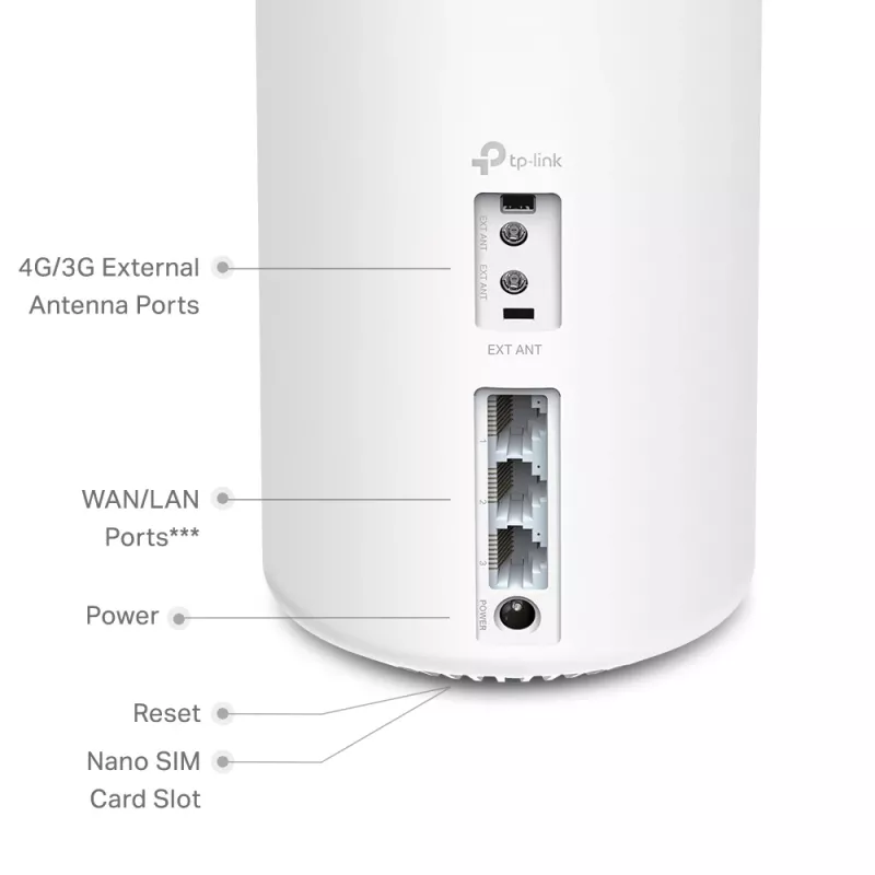 TP-Link 4G+ AX1800 viso namo tinklo „Wi-Fi 6“ tinklų sietuvas