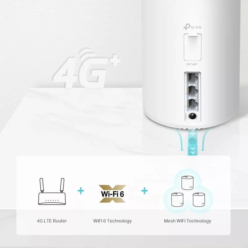 TP-Link 4G+ AX1800 viso namo tinklo „Wi-Fi 6“ tinklų sietuvas