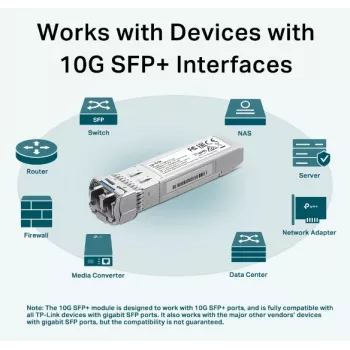 TP-Link SM5110-LR tinklo siųstuvas-imtuvas Šviesolaidinis 10000 Mbit/s SFP+ 1310 nm