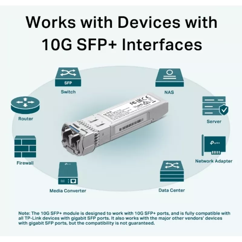 TP-Link SM5110-LR tinklo siųstuvas-imtuvas Šviesolaidinis 10000 Mbit/s SFP+ 1310 nm