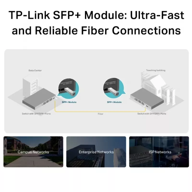 TP-Link SM5110-LR tinklo siųstuvas-imtuvas Šviesolaidinis 10000 Mbit/s SFP+ 1310 nm