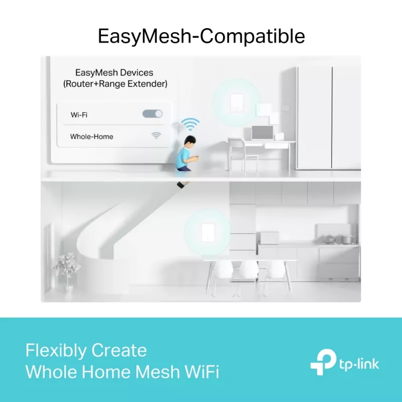 TP-Link Archer AX3000 Dviejų juostų Wi-Fi 6 Air diapazono plėtiklis