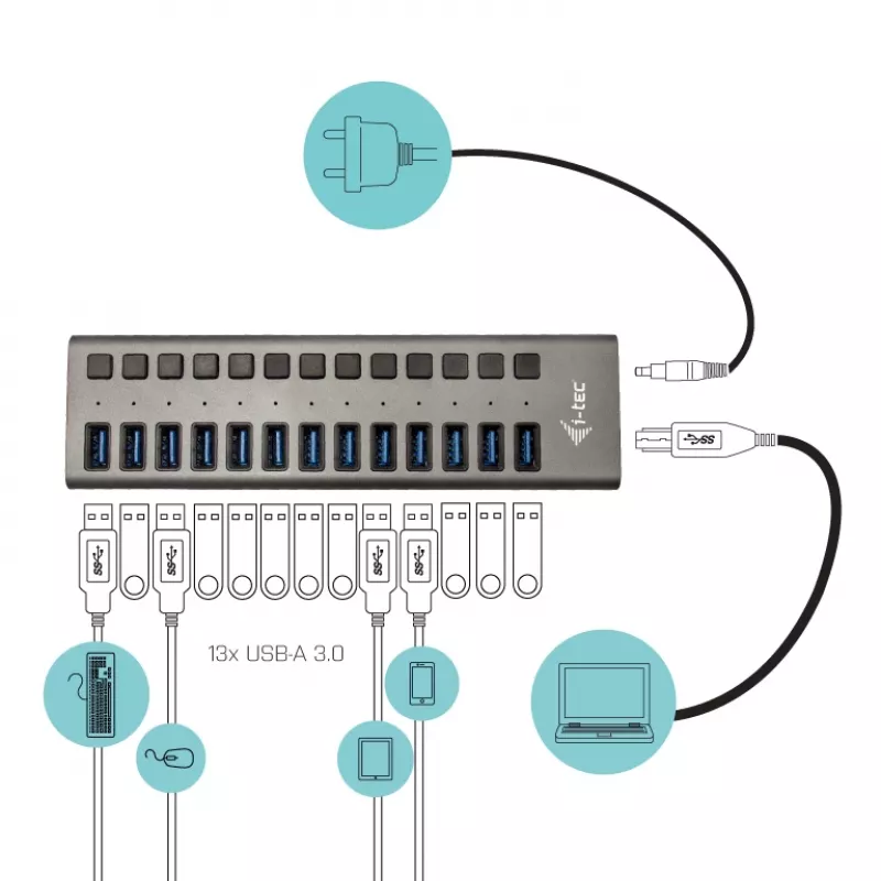 i-tec USB 3.0 įkrovimo HUB 13port + maitinimo adapteris 60 W