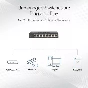 NETGEAR MS105-100EUS tinklo komutatorius Nevaldomas 2.5G Ethernet (100/1000/2500) Power over Ethernet (PoE) 1U