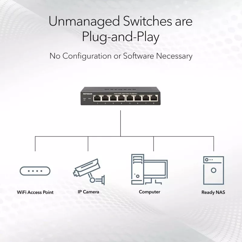 NETGEAR MS105-100EUS tinklo komutatorius Nevaldomas 2.5G Ethernet (100/1000/2500) Power over Ethernet (PoE) 1U