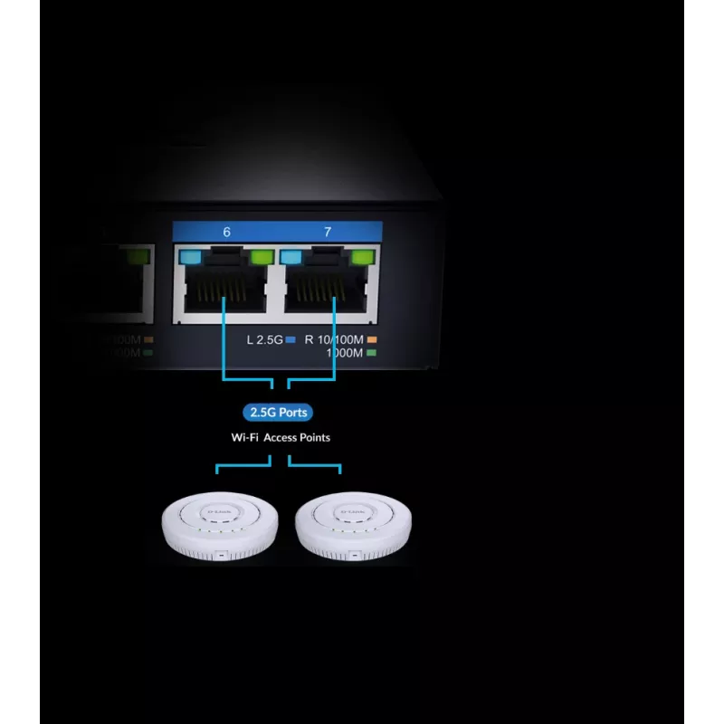 D-Link 7 prievadų kelių gigabitų nevaldomas komutatorius