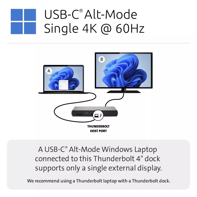 Kensington SD5760T Thunderbolt 4 Dual 4K dokų stotis su 96 W galios tiekimu