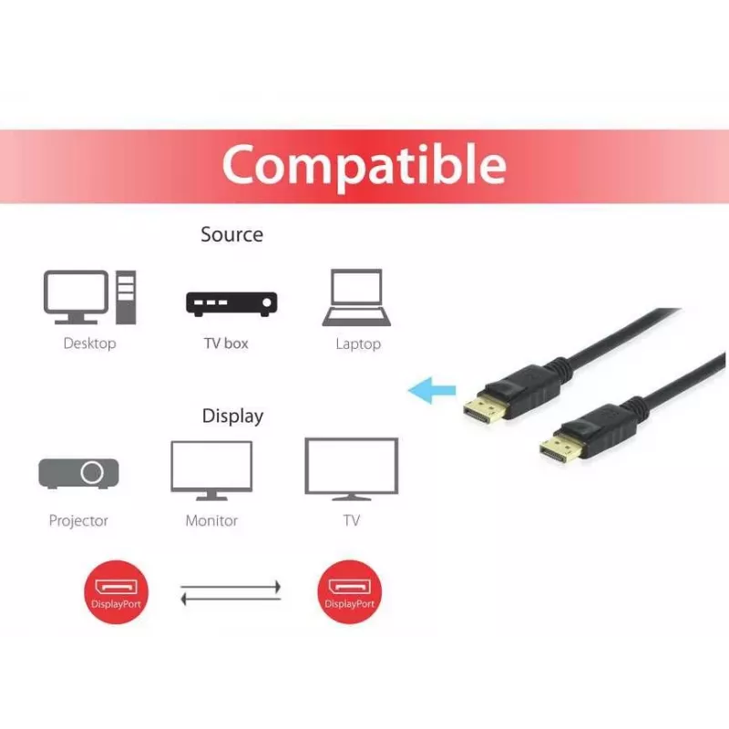 Equip DisplayPort 1.4 laidas, 2 m, 2 m, DisplayPort, DisplayPort, Kištukas, Kištukas, 7680 x 4320 pikselių