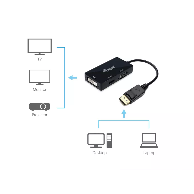 Adapter DisplayPort į VGA HDMI DVI Equip 133441