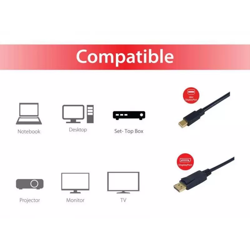 Equip Mini DisplayPort į DisplayPort kabelis, M/M, 2,0 m