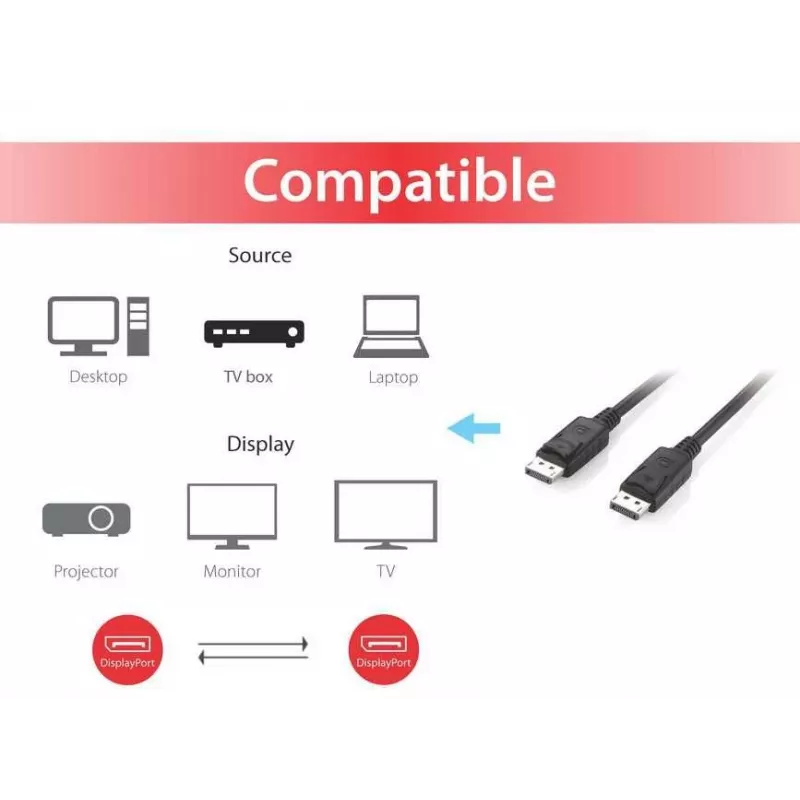 Equip DisplayPort laidas, 2 m