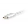 USB Type C prie HDMI adapteris Equip 133452