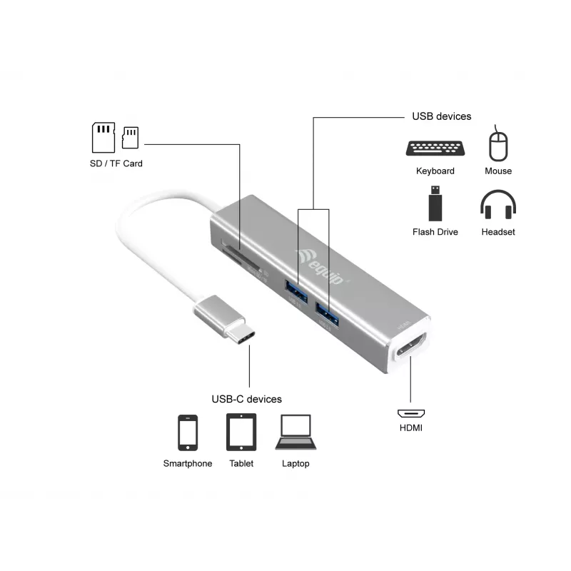 Equip USB-C 5 viename daugiafunkcis adapteris