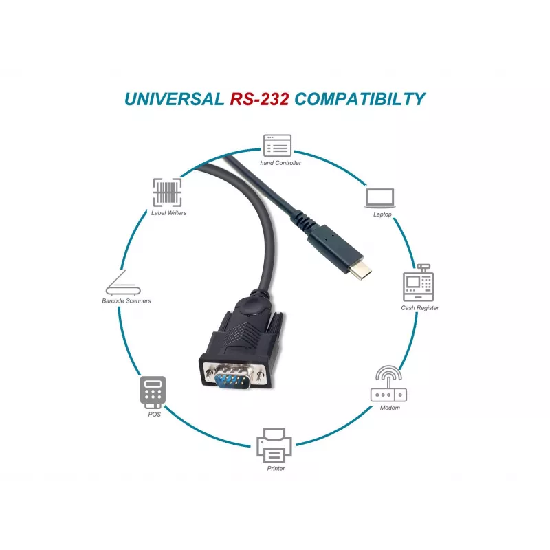 Equip USB-C į Serial DB9 laidas V/V 1,5 m juodas