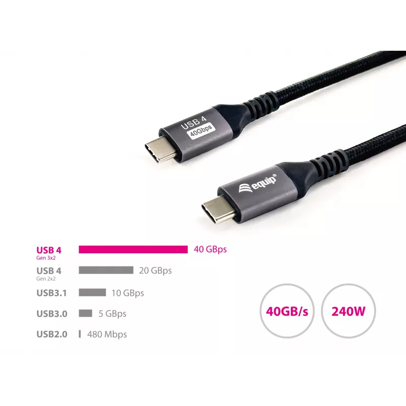 Equip USB 4 Gen 3 C į C laidas, V/V, 2,0 m, PD3.1 240 W, 8K/60 Hz, 40 Gbps, juodas