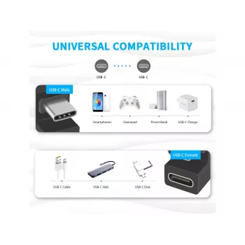 USB-C U formos adapteris Equip 133476 10 Gbps PD 100 W, 2 vnt.