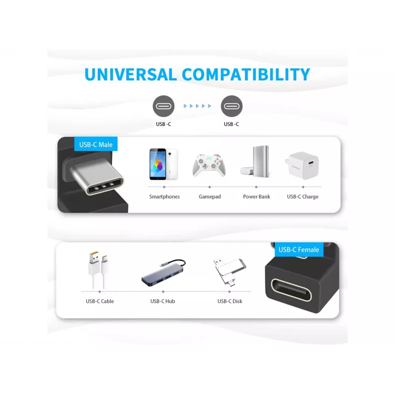 USB-C U formos adapteris Equip 133476 10 Gbps PD 100 W, 2 vnt.