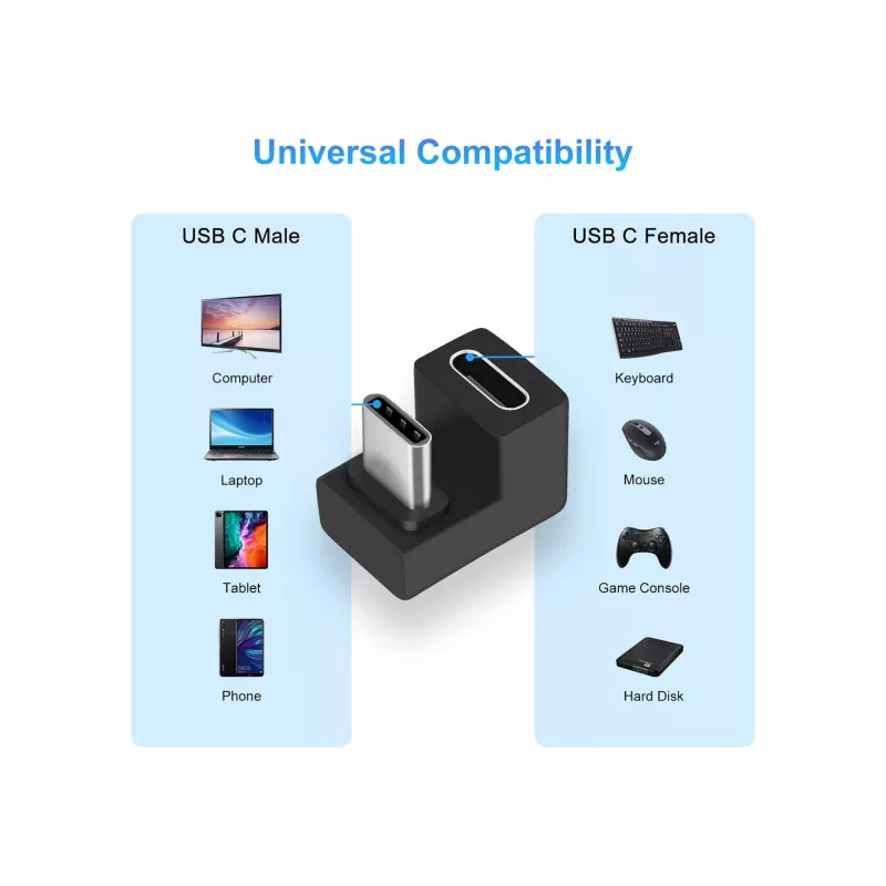 USB-C U formos adapteris Equip 133476 10 Gbps PD 100 W, 2 vnt.