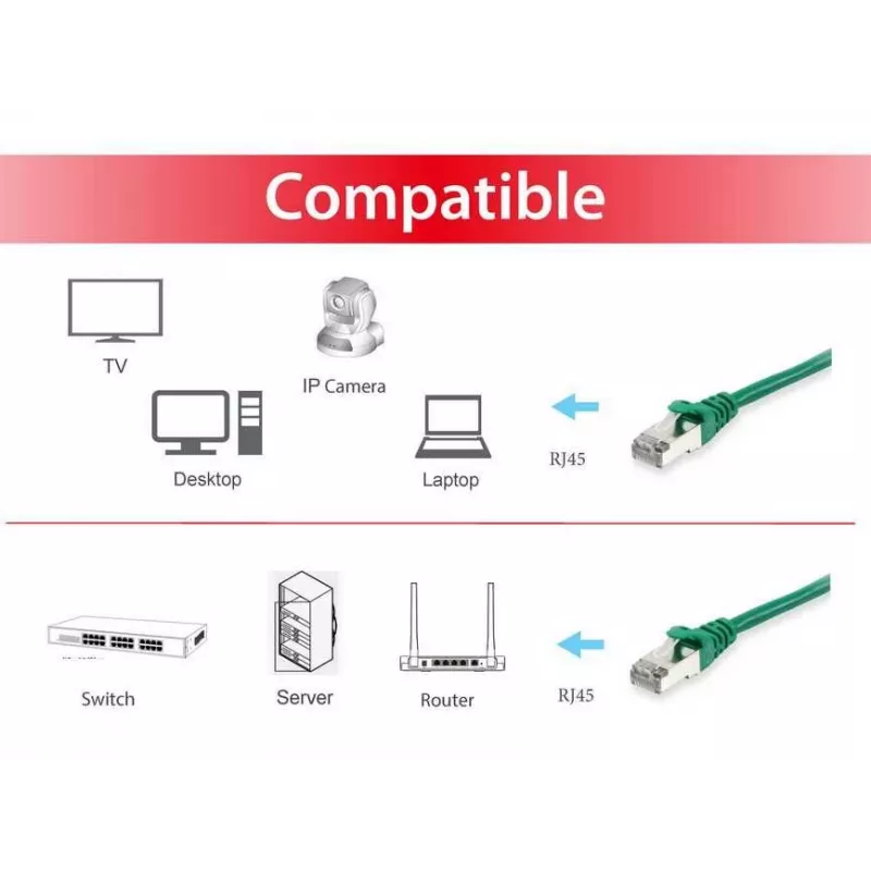 komutacinis kabelis Equip Cat.6A S/FTP RJ-45 5,0 m Žalias