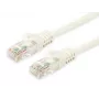 Equip Cat.6A U/UTP komutacinis kabelis, 20m, baltas, 20 m, Cat6a, U/UTP (UTP), RJ-45, RJ-45, baltas