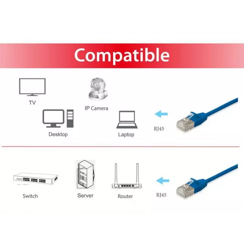 Equip Cat.6A F/FTP plonas komutacinis kabelis, 7.5 m, Mėlynas, 7.5 m, Cat6a, F/FTP (FFTP), RJ-45, RJ-45, Mėlynas