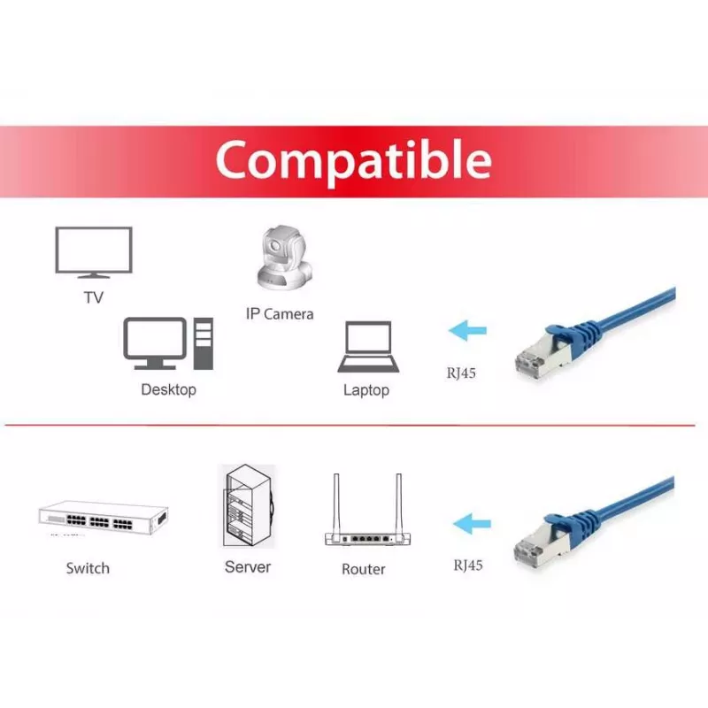 Tinklo kabelis Equip Cat.6 S/FTP komutacinis kabelis RJ-45 3,0 m mėlynas