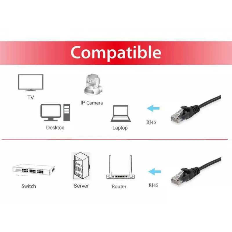 komutacinis kabelis Equip Cat.6A RJ-45 U/UTP 2 m juodas