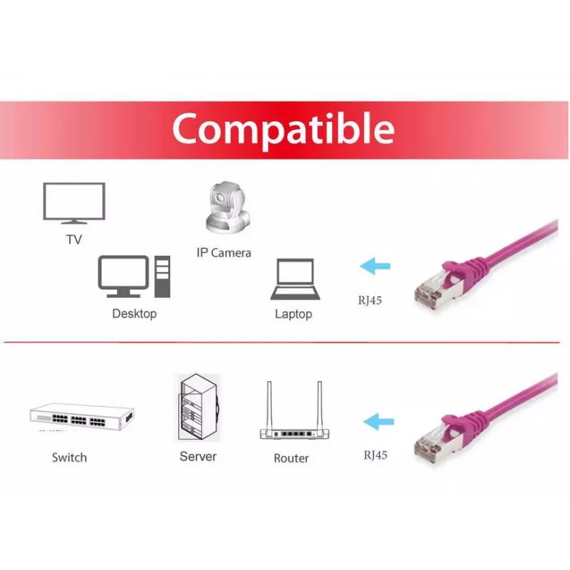Equip Cat.6A S/FTP komutacinis kabelis, violetinis, 1,0 m, 1 m, Cat6a, S/FTP (S-STP), RJ-45, RJ-45, violetinis