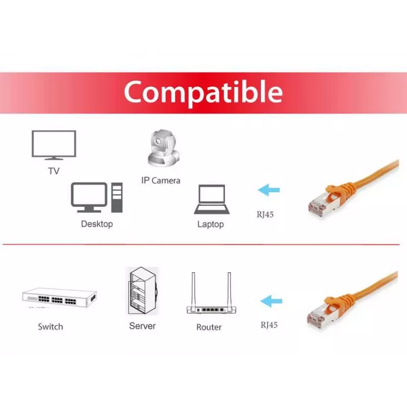 Tinklo kabelis Equip Cat.6 S/FTP komutacinis kabelis RJ-45 20 m oranžinis