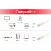 Equip Cat.6A U/UTP komutacinis kabelis, 7,5 m, baltas, 7,5 m, Cat6a, U/UTP (UTP), RJ-45, RJ-45, baltas