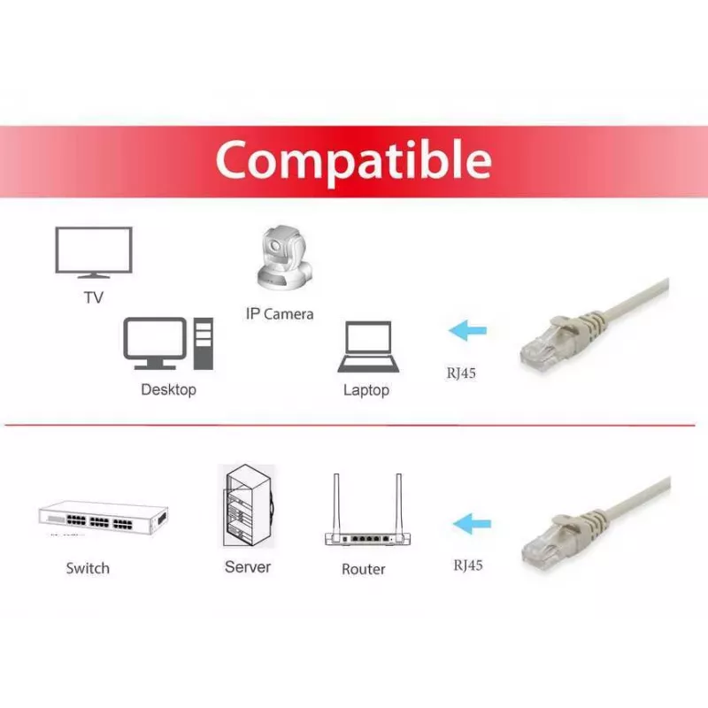 Equip Cat.6A U/UTP komutacinis kabelis, 0,25 m, smėlio spalvos, 0,25 m, Cat6a, U/UTP (UTP), RJ-45, RJ-45, smėlio spalvos