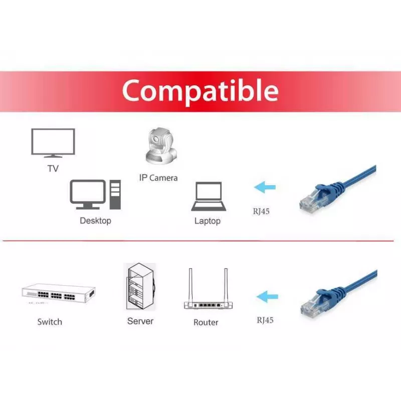 komutacinis kabelis Equip Cat.6A RJ-45 U/UTP 1,5 m mėlynas