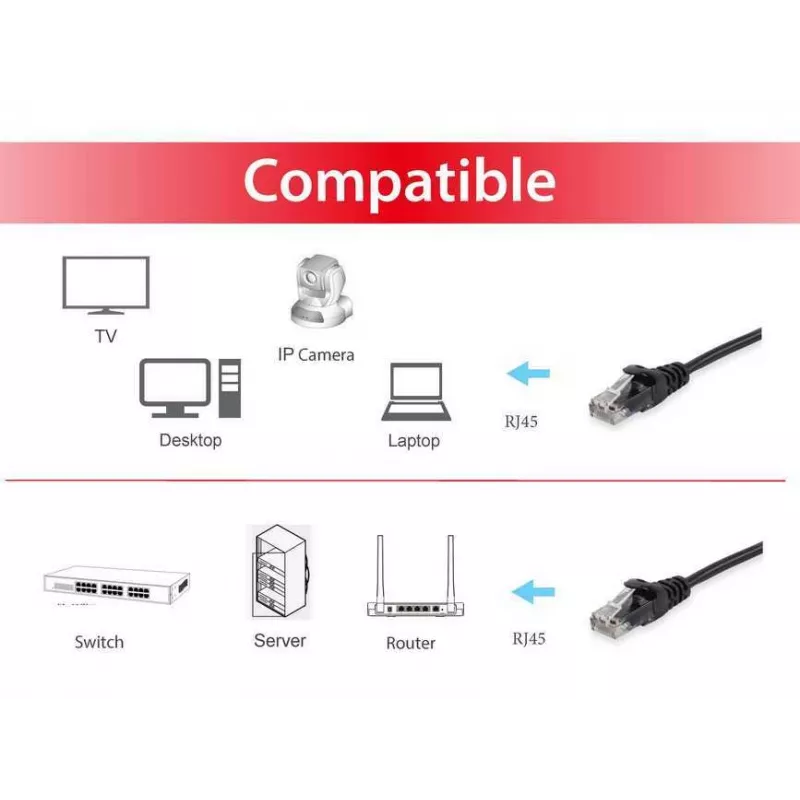 “Equip” Cat.6A U/UTP plakiruotasis laidas, 0,15 m, juodas, 0,15 m, Cat6a, U/UTP (UTP), RJ-45, RJ-45, juodas