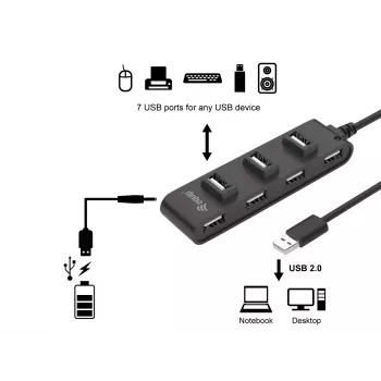 Equip 7 prievadų USB 2.0 šakotuvas, USB 2.0, USB 2.0, 480 Mbit/s, juoda, Kinija, CE, RoHS