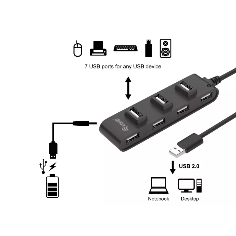 Equip 7 prievadų USB 2.0 šakotuvas, USB 2.0, USB 2.0, 480 Mbit/s, juoda, Kinija, CE, RoHS