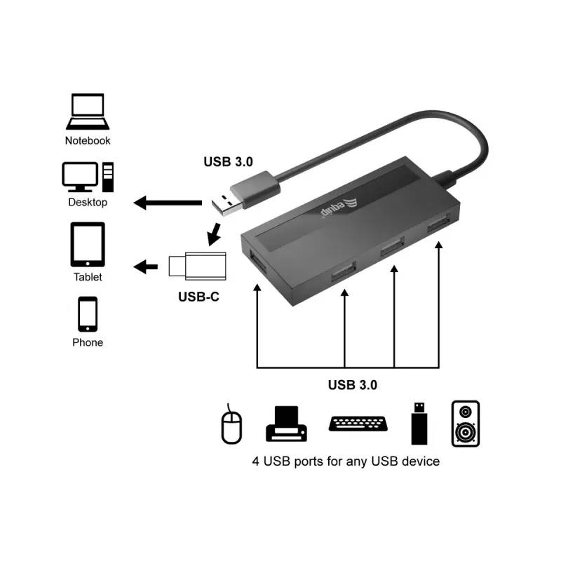 USB Hub Equip 4 prievadų USB 3.0 su USB-C adapteriu