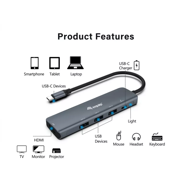 Equip USB-C 5-in-1 DAUGIAFUNKCIS adapteris, HDMI, USB 3.2 GEN1, 100W USB PD