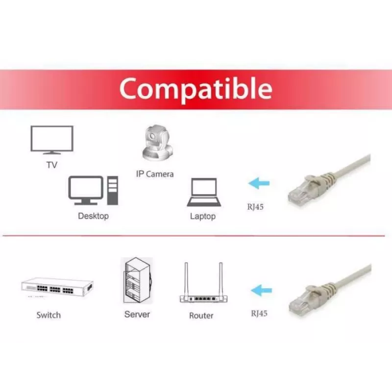 Equip Cat.6 U/UTP komutacinis kabelis, 0,15m, smėlio spalvos, 0,15 m, Cat6, U/UTP (UTP), RJ-45, RJ-45, smėlio spalvos