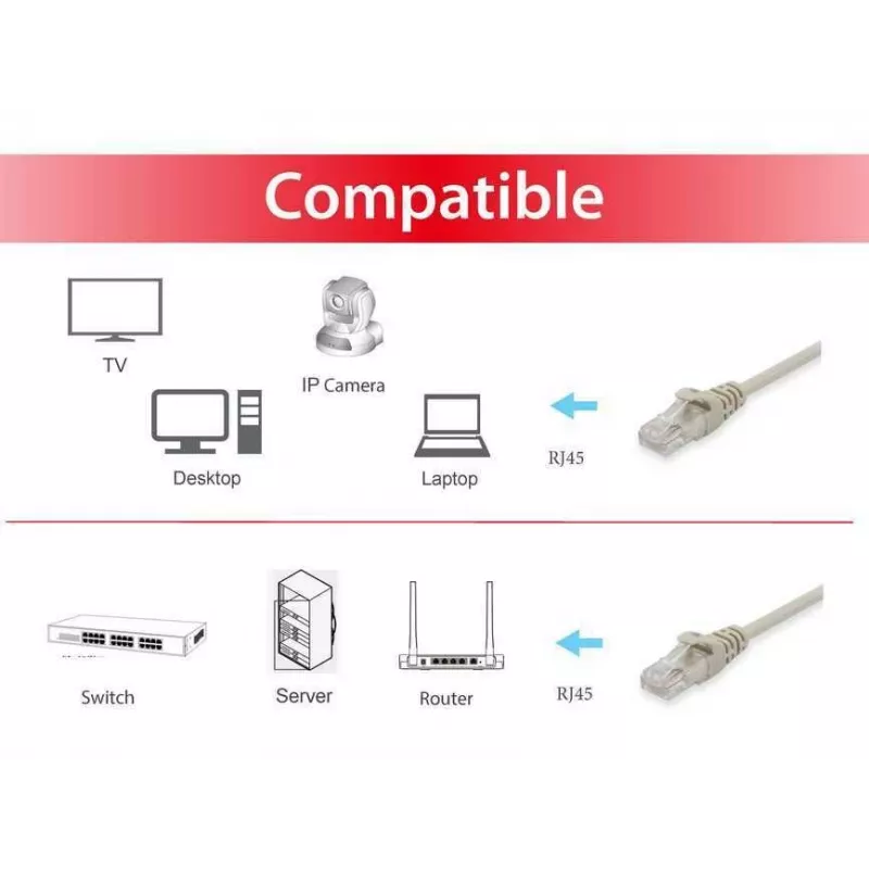 Equip Cat.6 U/UTP komutacinis kabelis, 1,5 m, smėlio spalvos, 1,5 m, Cat6, U/UTP (UTP), RJ-45, RJ-45, Smėlio spalva