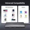 USB-C daugiafunkcis adapteris UGREEN 15531 HDMI USB 3.0 Ethernet