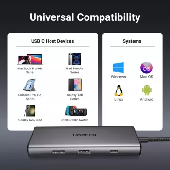 USB-C daugiafunkcis adapteris UGREEN 15531 HDMI USB 3.0 Ethernet