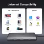 USB-C daugiafunkcis adapteris UGREEN 15531 HDMI USB 3.0 Ethernet