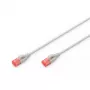 DIGITUS plonas komutacinis kabelis - CAT6 - U/UTP - Snagless - Cu - 2m - pilkas