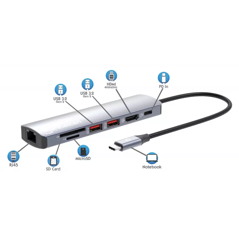 Manhattan USB-C dokas / šakotuvas su kortelių skaitytuvu, prievadai (x5): Ethernet, HDMI, USB-A (x2) ir USB-C, su Power Delivery (PD) iki 100 W – reikalingas išorinis USB-C įkroviklis (nepridedamas). Maitinamas per USB (nereikia išorinio maitinimo šaltinio), kai PD nenaudojamas