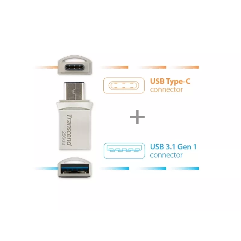 TRANSCEND Jetflash 890 - 256GB USB atmintinė - USB 3.1 / C tipo